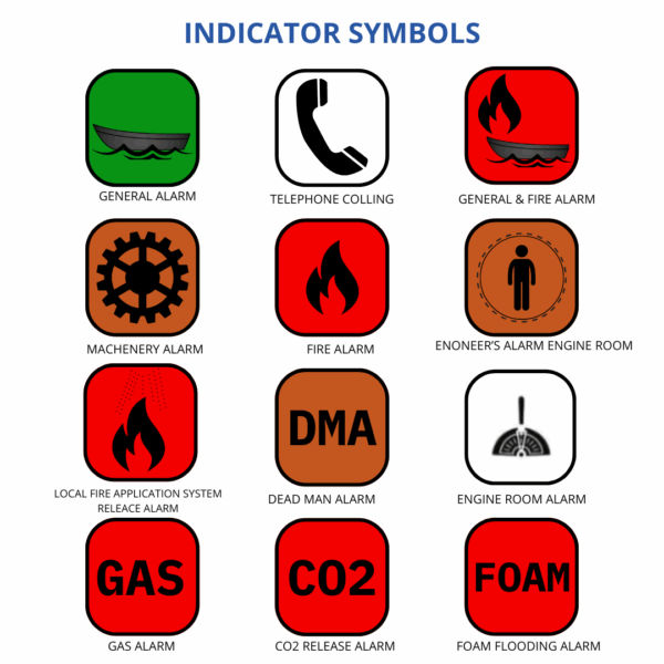 CIC-AIC Indicador - Imagen 2